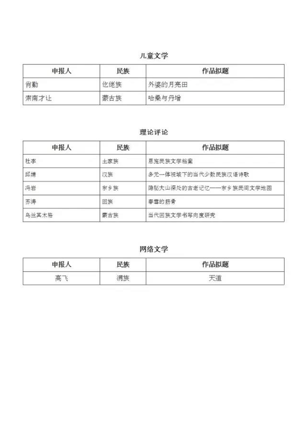中国作家协会公报[2017年第5号]5.png